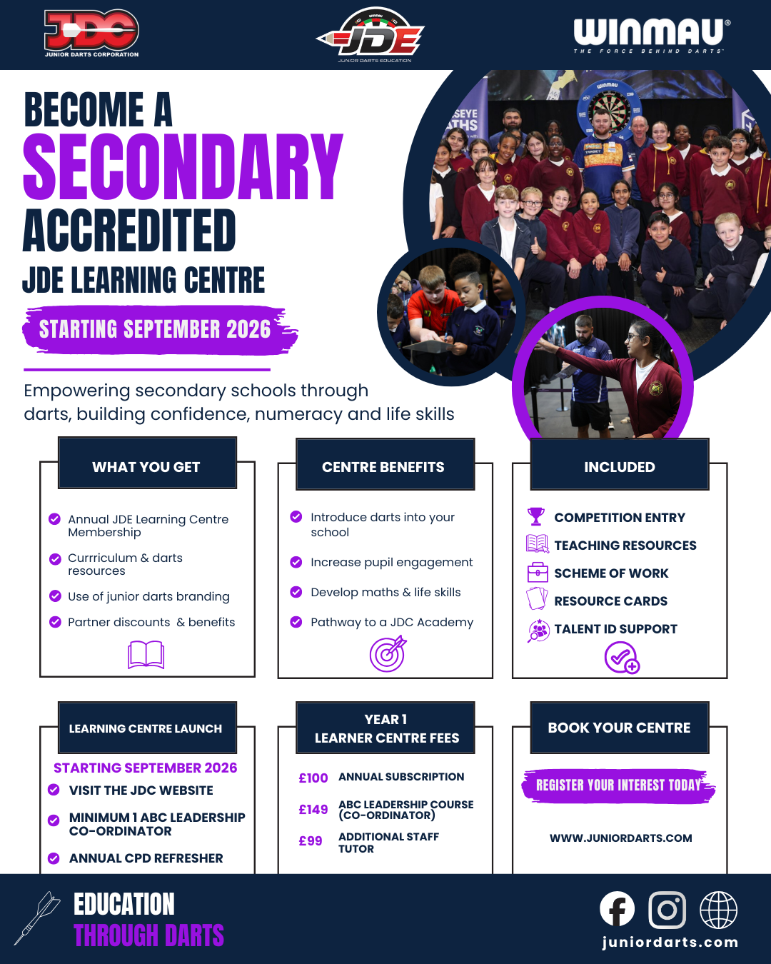 SECONDARY LEARNING CENTRE