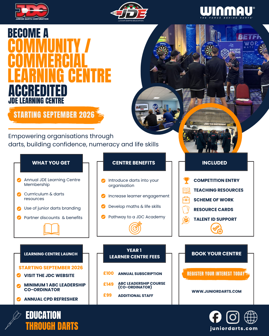 COMMUNITY / COMMERCIAL LEARNING CENTRE